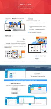 軟件開發(fā)全流程解析 從App到網(wǎng)站定制，助力企業(yè)數(shù)字化轉(zhuǎn)型